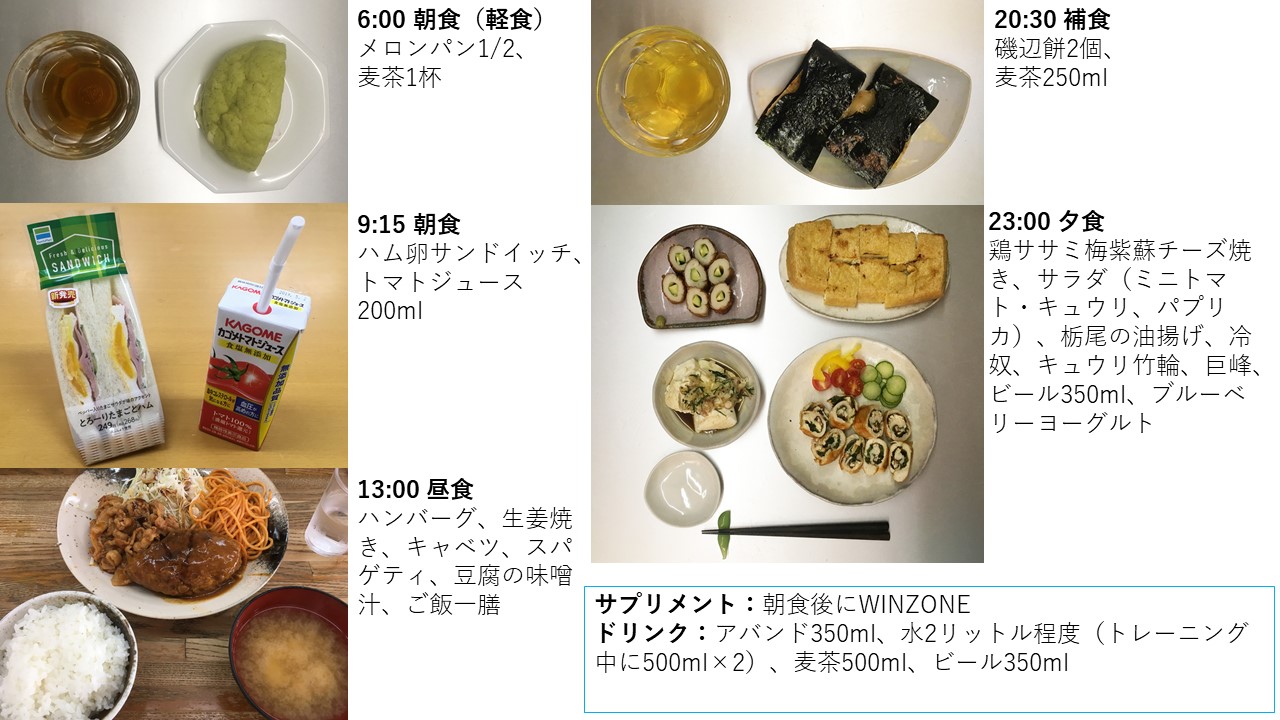 Konaへつながるトライアスリート的 勝つための食診断 Part１ Lumina Webマガジン