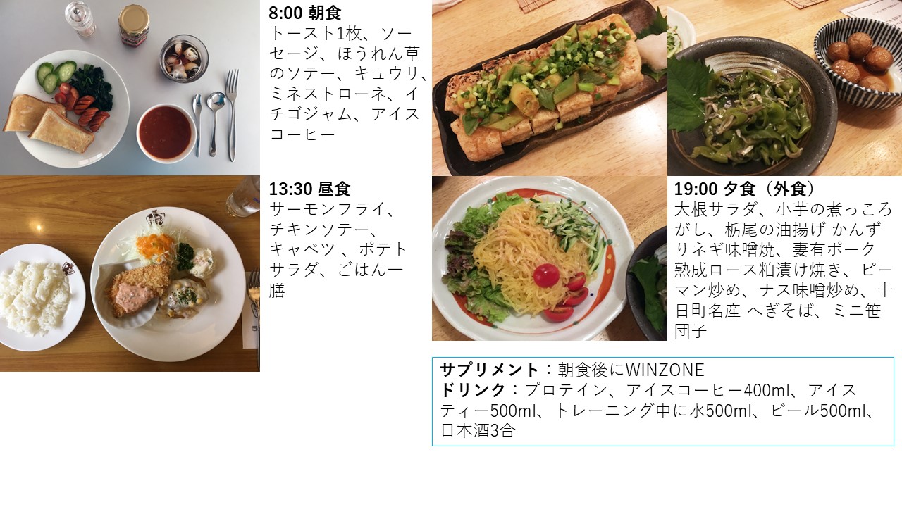 Konaへつながるトライアスリート的 勝つための食診断 Part１ Lumina Webマガジン