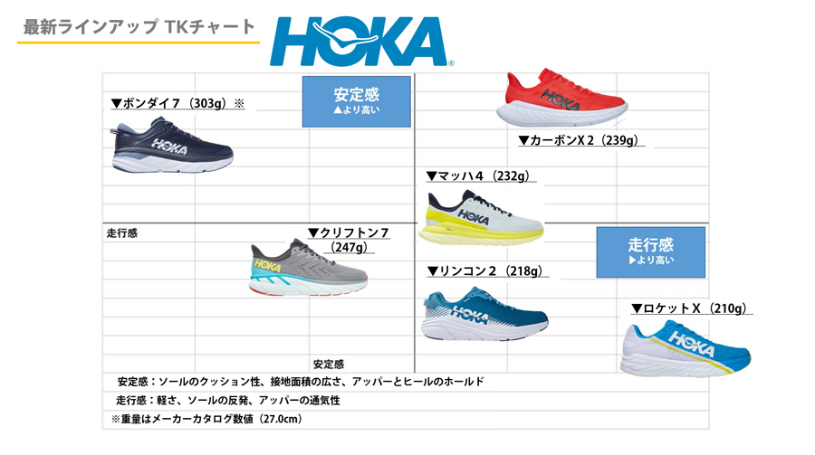 Gmoクリック証券 プラチナチャート 取引ツール